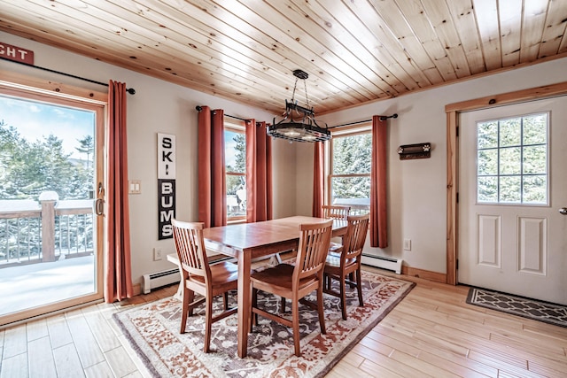 dining room featuring a baseboard heating unit, wood ceiling, and light hardwood / wood-style floors