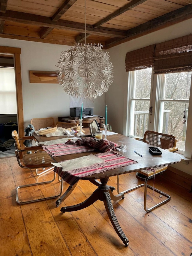 dining space with wood ceiling, beam ceiling, and hardwood / wood-style flooring