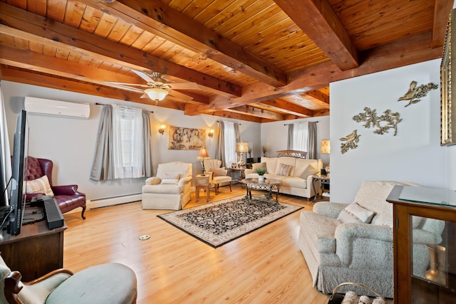 living room featuring baseboard heating, a wall mounted AC, light hardwood / wood-style floors, wooden ceiling, and beamed ceiling