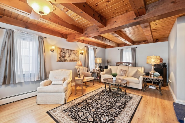 living room with a baseboard radiator, light wood-type flooring, and wood ceiling