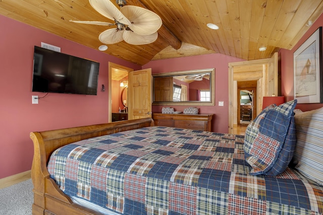 bedroom with lofted ceiling with beams, wooden ceiling, and ceiling fan