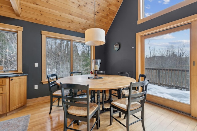 dining room with lofted ceiling, light wood-type flooring, wood ceiling, and a wealth of natural light