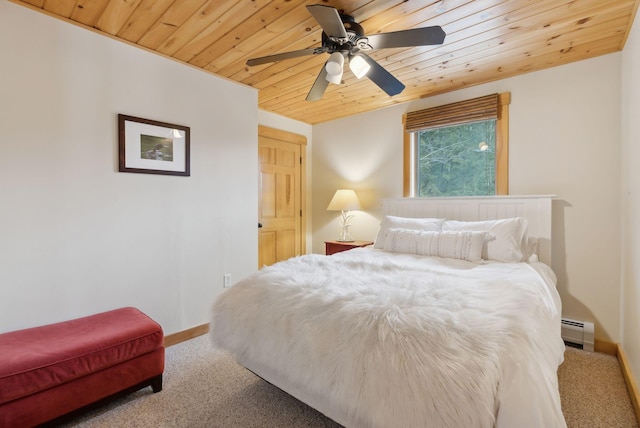 bedroom featuring ceiling fan, a baseboard radiator, wooden ceiling, carpet floors, and baseboards