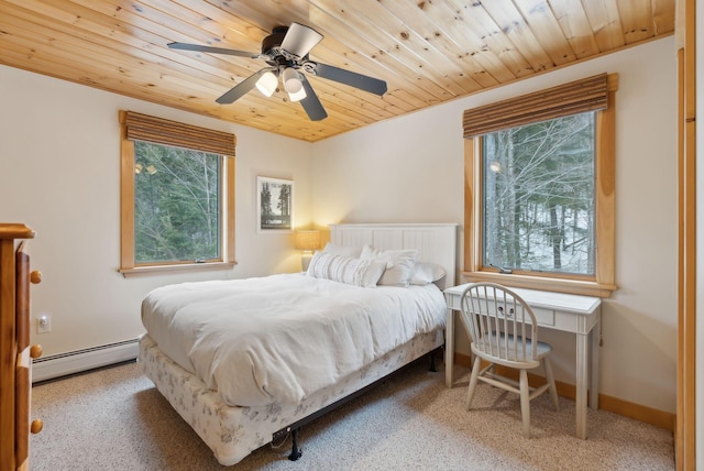 bedroom with wooden ceiling, carpet, baseboards, and baseboard heating