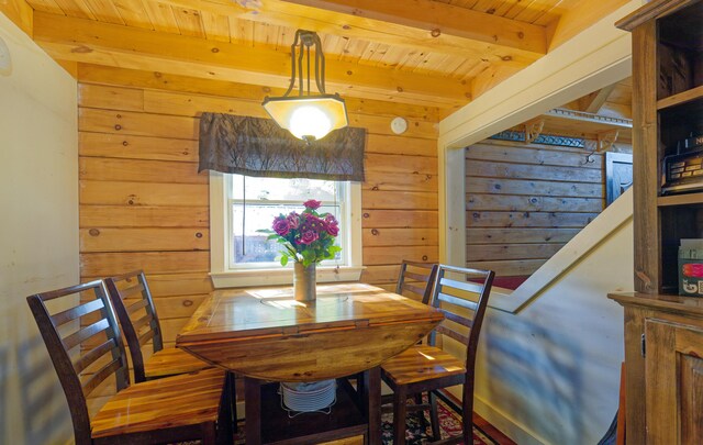 dining area with wood walls, wood ceiling, and beam ceiling