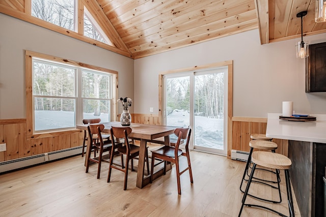 dining room with wood ceiling, a wainscoted wall, and plenty of natural light