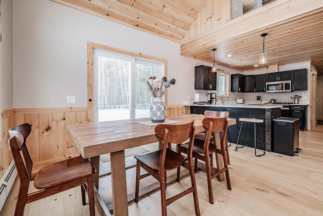 dining space featuring light wood-type flooring, wooden ceiling, wainscoting, and plenty of natural light