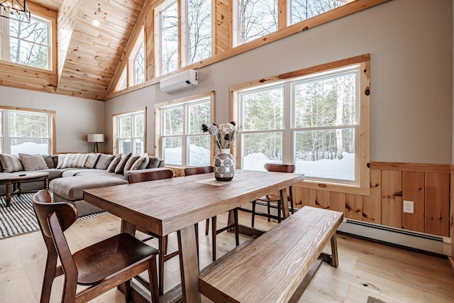 dining space with wood ceiling, a baseboard radiator, light wood-style flooring, high vaulted ceiling, and a wall mounted AC