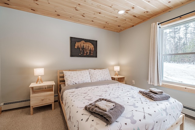 carpeted bedroom with wood ceiling and baseboard heating