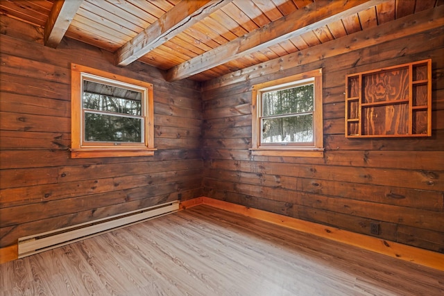 spare room featuring a baseboard radiator, a healthy amount of sunlight, beamed ceiling, and wood finished floors