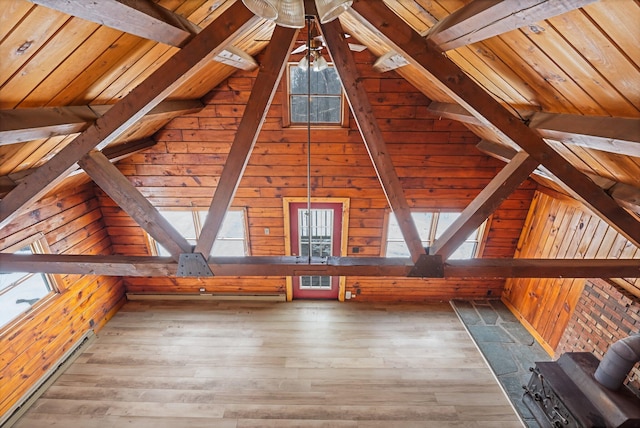 interior space featuring a baseboard radiator, lofted ceiling with beams, wood ceiling, wood walls, and wood finished floors