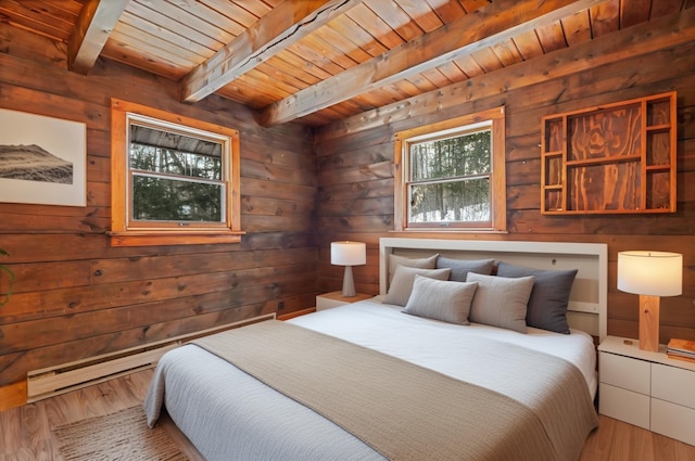 bedroom with wooden ceiling, wood walls, beamed ceiling, and wood finished floors