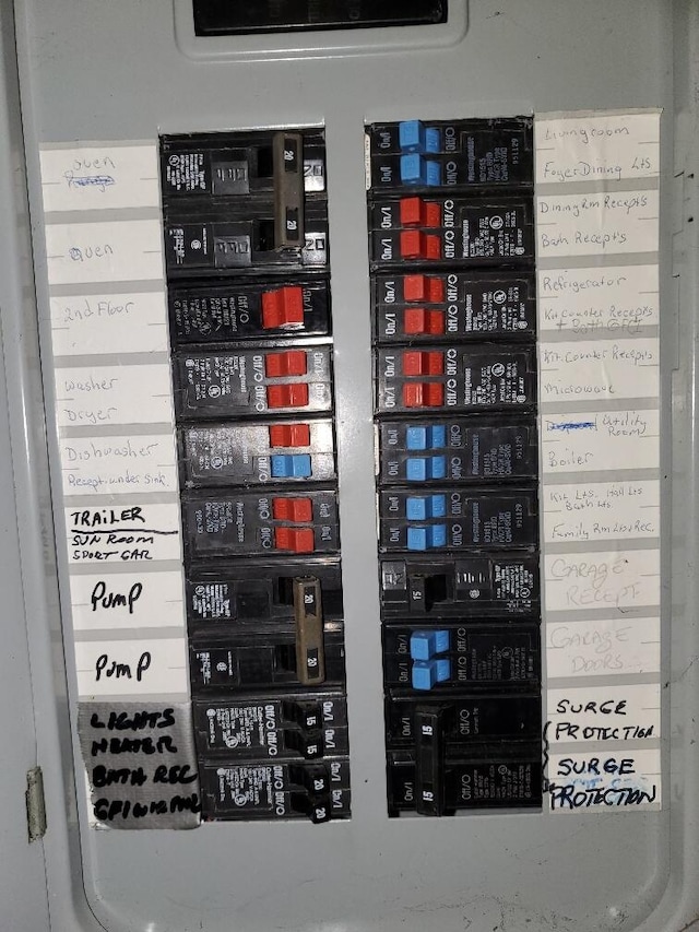 utility room with electric panel