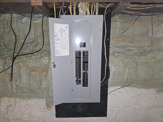 utilities featuring electric panel