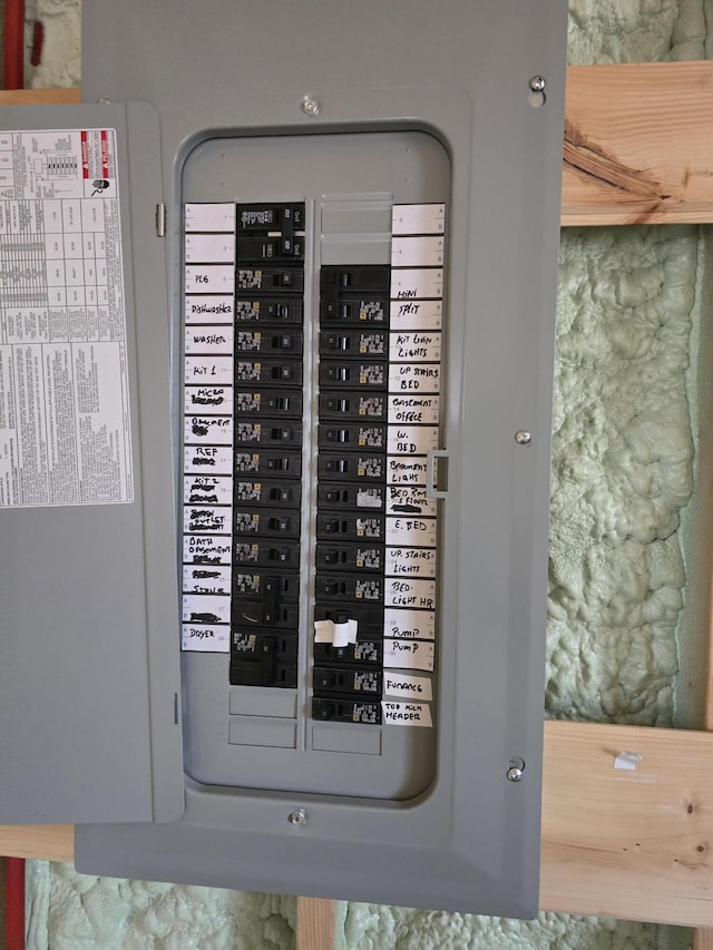 utilities with electric panel