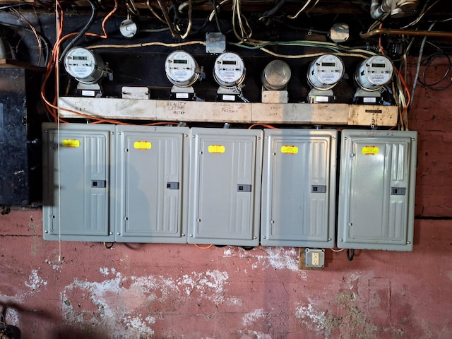 utilities with electric panel