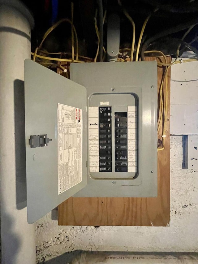 utilities featuring electric panel