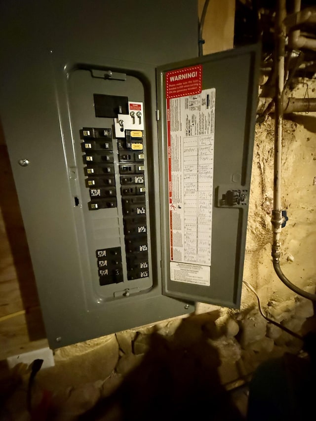 utilities featuring electric panel