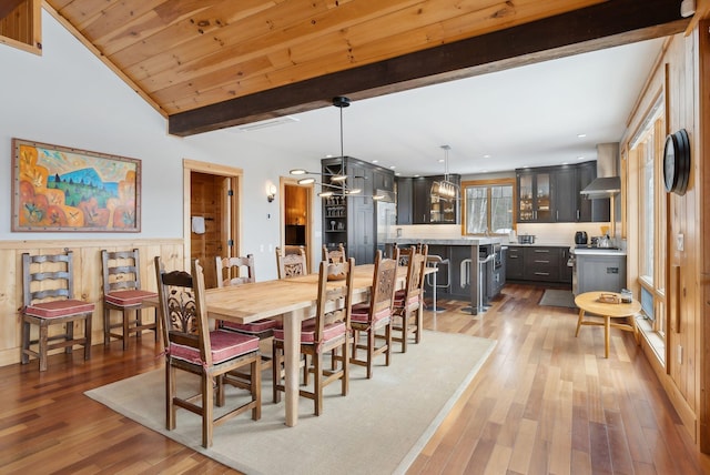 dining space featuring light wood-type flooring, wooden ceiling, a wainscoted wall, and beamed ceiling