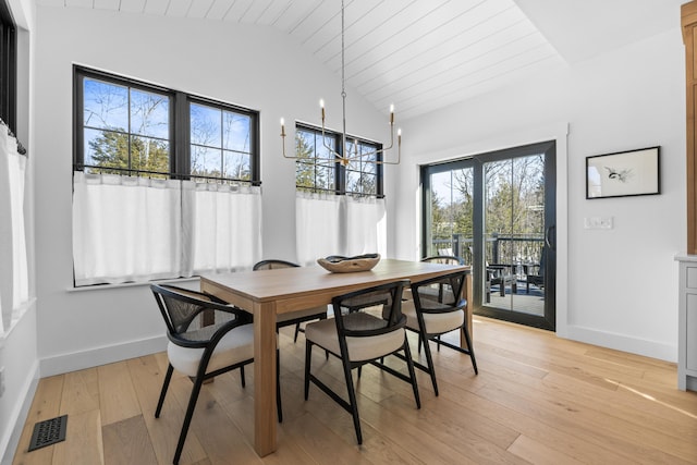 65 Sky Dr, Windham, ME 04062 - dining room with vaulted ceiling, light wood-style flooring, visible vents, and baseboards