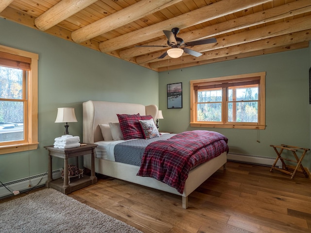 bedroom featuring multiple windows, wooden ceiling, wood finished floors, and beam ceiling