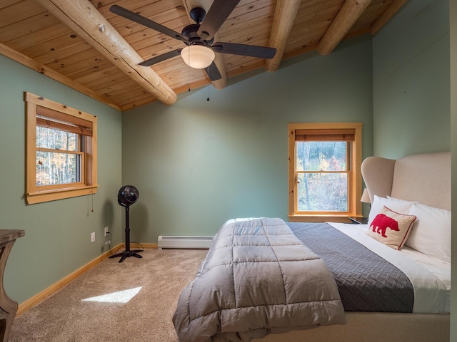 carpeted bedroom featuring a baseboard radiator, wooden ceiling, lofted ceiling with beams, and baseboards