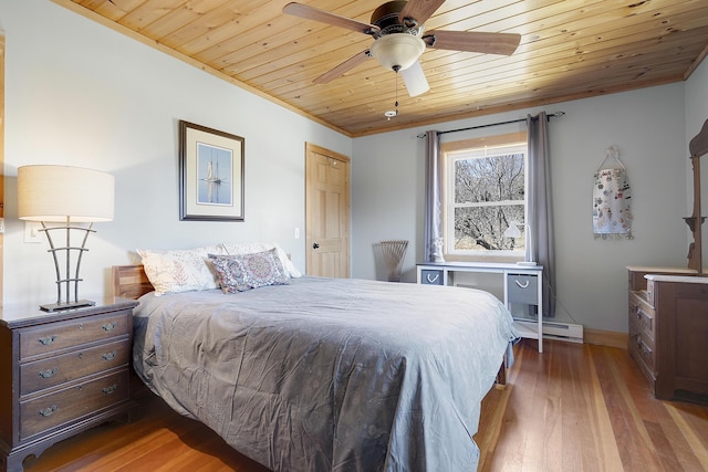 bedroom with wood-type flooring, baseboards, a baseboard heating unit, and wooden ceiling