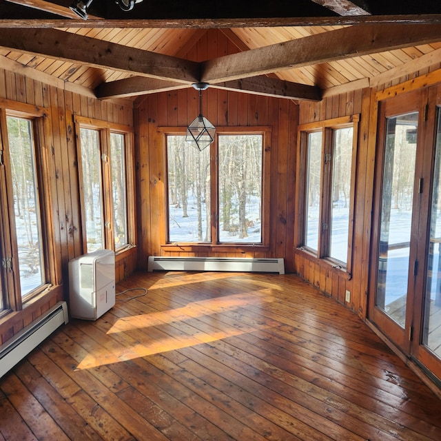 unfurnished sunroom featuring lofted ceiling with beams, wood ceiling, baseboard heating, and a baseboard radiator