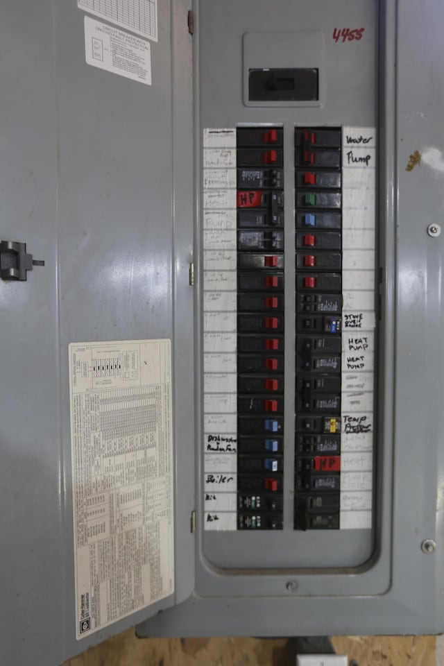 utilities with electric panel