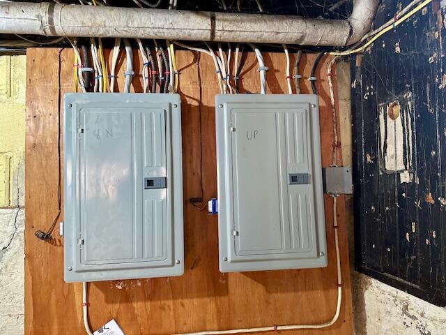 utility room featuring electric panel