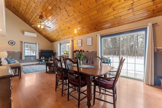 dining space featuring ceiling fan, a wall mounted air conditioner, wooden ceiling, hardwood / wood-style flooring, and high vaulted ceiling