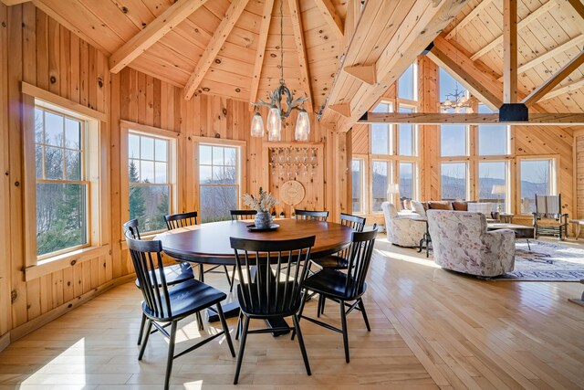 84 Ira Mountain Rd, Kingfield, ME 04947 - dining space with wood walls, plenty of natural light, wood ceiling with exposed beams, high vaulted ceiling, and light wood finished floors
