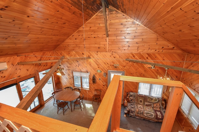 interior space featuring high vaulted ceiling, wood ceiling, and wood walls