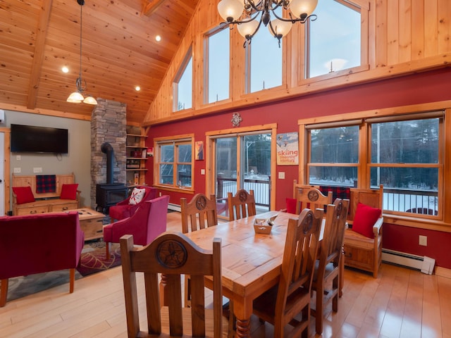 dining area featuring light wood-style floors, baseboard heating, wooden ceiling, and a wood stove