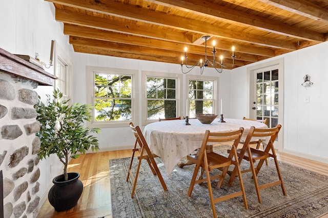 dining area featuring beam ceiling, a notable chandelier, wood ceiling, and light wood-type flooring