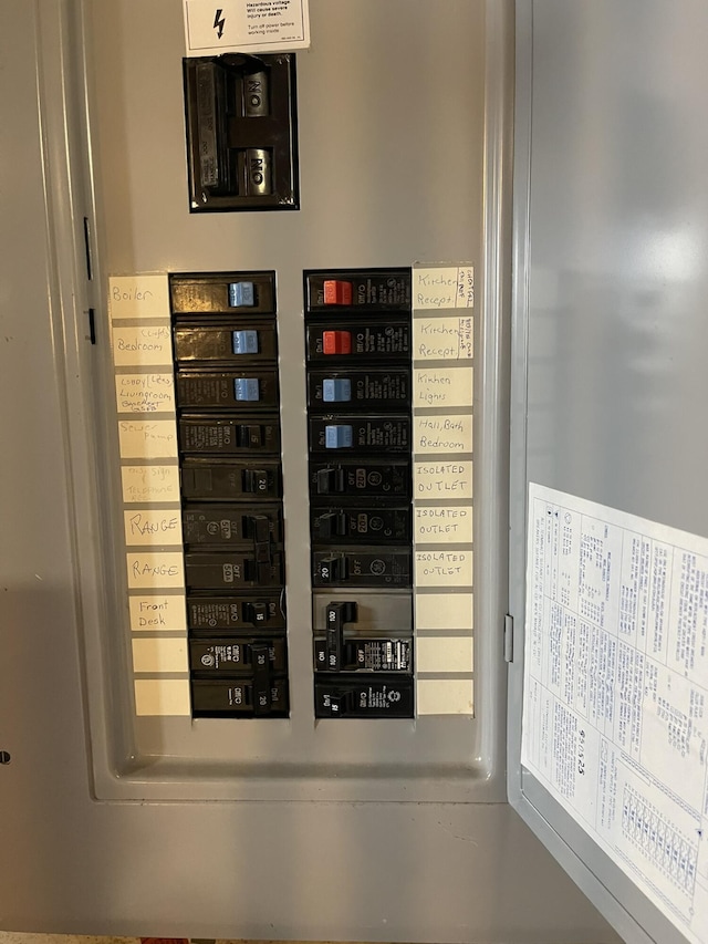 utility room featuring electric panel