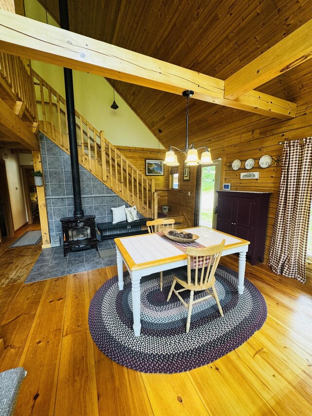 362 N Raymond Rd, Poland, ME 04274 - dining space with hardwood / wood-style flooring, a wood stove, wooden walls, stairway, and wood ceiling