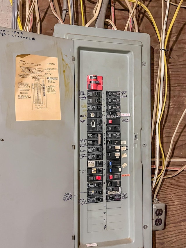 450 W Rd, Waterboro, ME 04087 - utilities with electric panel
