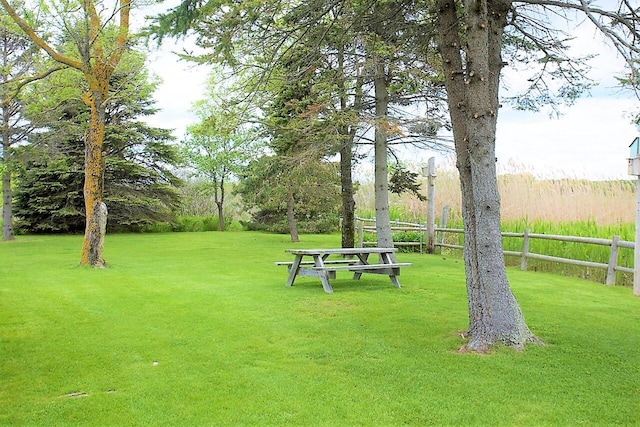 view of property's community featuring a lawn and fence