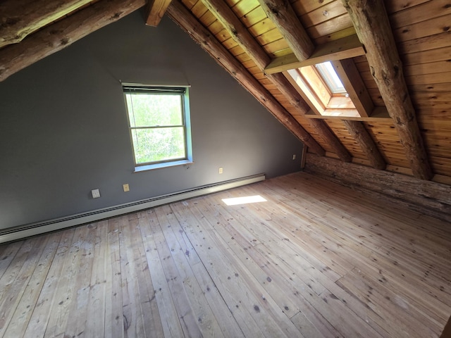 369 Hawes Bridge Rd, Prospect, ME 04981 - bonus room with a skylight, hardwood / wood-style floors, wooden ceiling, and baseboard heating