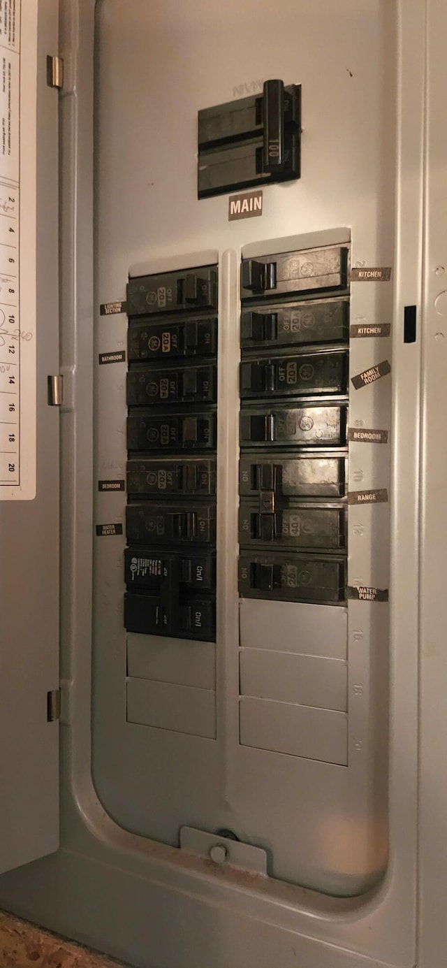 119 W Conroy Lake Rd, Monticello, ME 04760 - utilities featuring electric panel