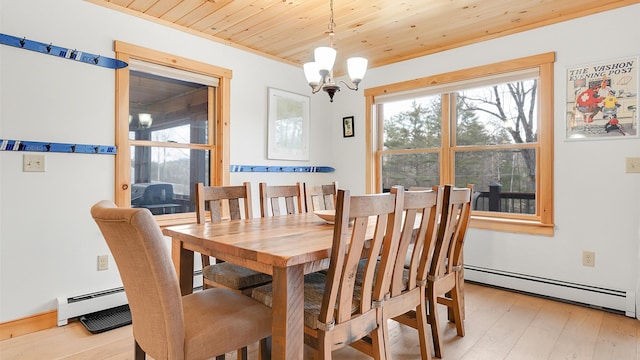 18 Lovers Ln, Bethel, ME 04217 - dining space with light wood-style flooring, a chandelier, wood ceiling, baseboard heating, and a baseboard heating unit