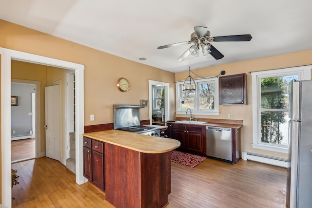 kitchen with stainless steel appliances, a sink, a baseboard heating unit, light wood-type flooring, and a peninsula