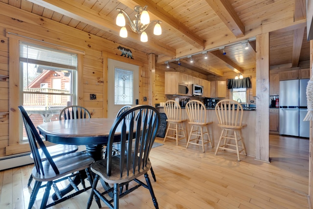 dining space with light wood finished floors, wooden ceiling, wood walls, a notable chandelier, and beam ceiling