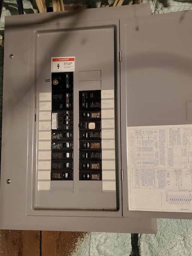 9 Locust St, Madison, ME 04950 - utility room featuring electric panel