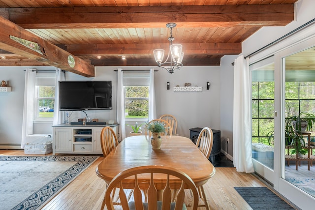 dining space featuring healthy amount of natural light, light wood-style floors, a baseboard heating unit, wood ceiling, and beamed ceiling