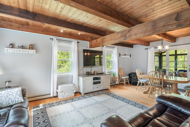 living room featuring a chandelier, light wood finished floors, healthy amount of natural light, wooden ceiling, and beamed ceiling