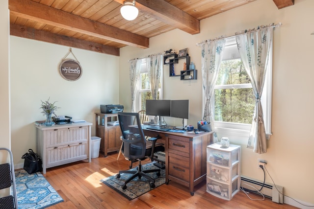 office area with wooden ceiling, a baseboard heating unit, hardwood / wood-style floors, beam ceiling, and baseboard heating