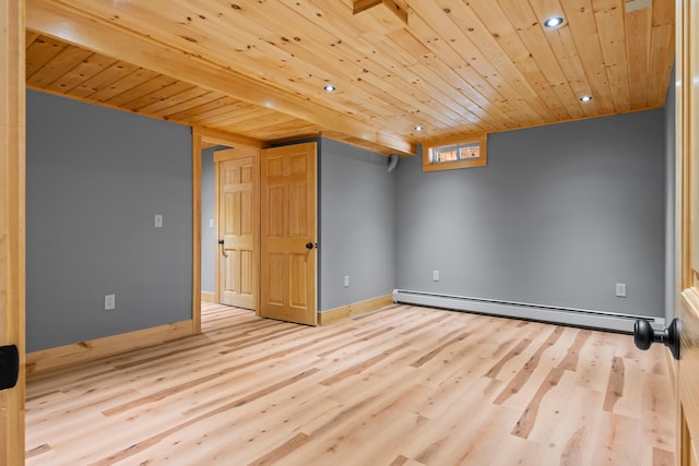 unfurnished room featuring recessed lighting, wood ceiling, wood finished floors, and a baseboard radiator