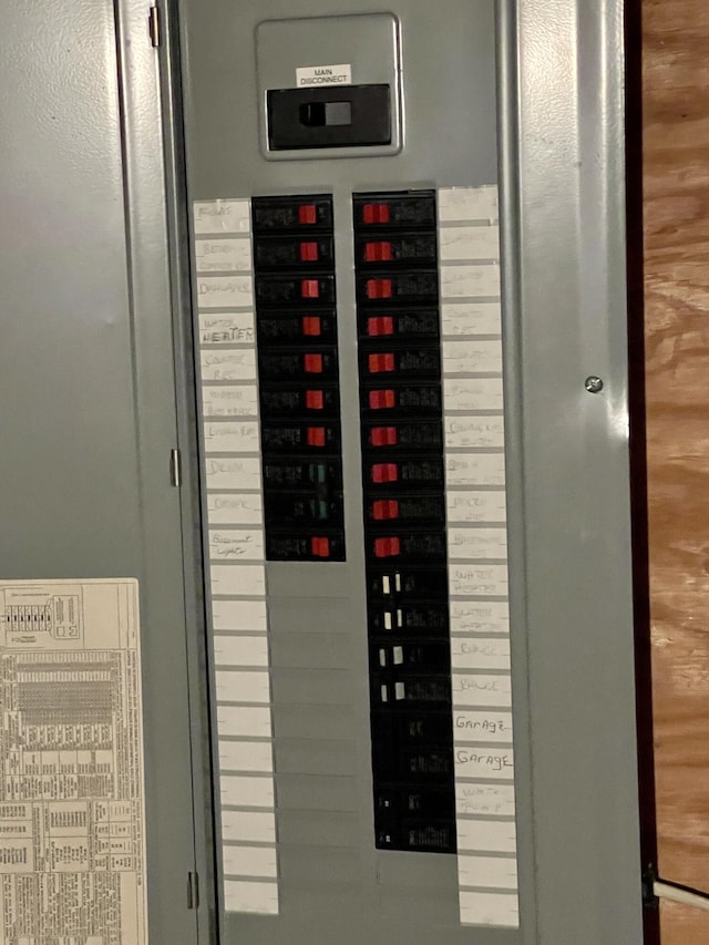 utility room with electric panel